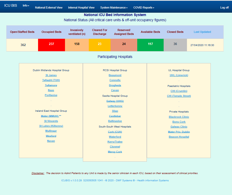 ICU Bed Information System Participating hospitals