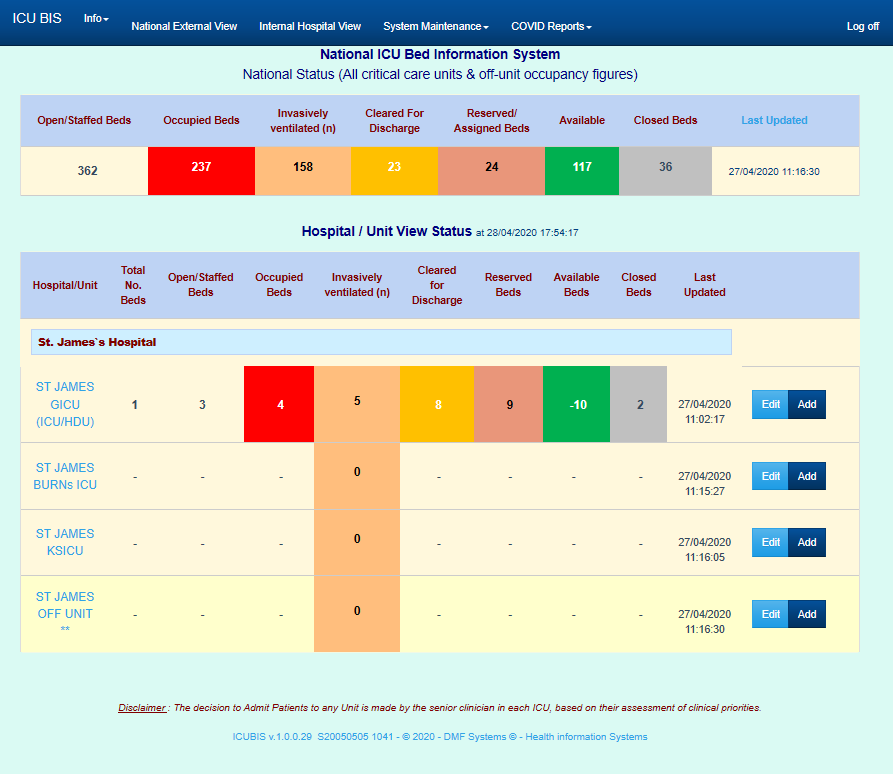 ICU Bed Information System Internal Hospital View